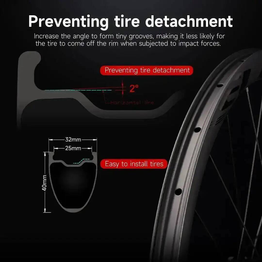 ELITEWHEELS 650B Gravel Wheels - Gravel Bike Tires avis et prix