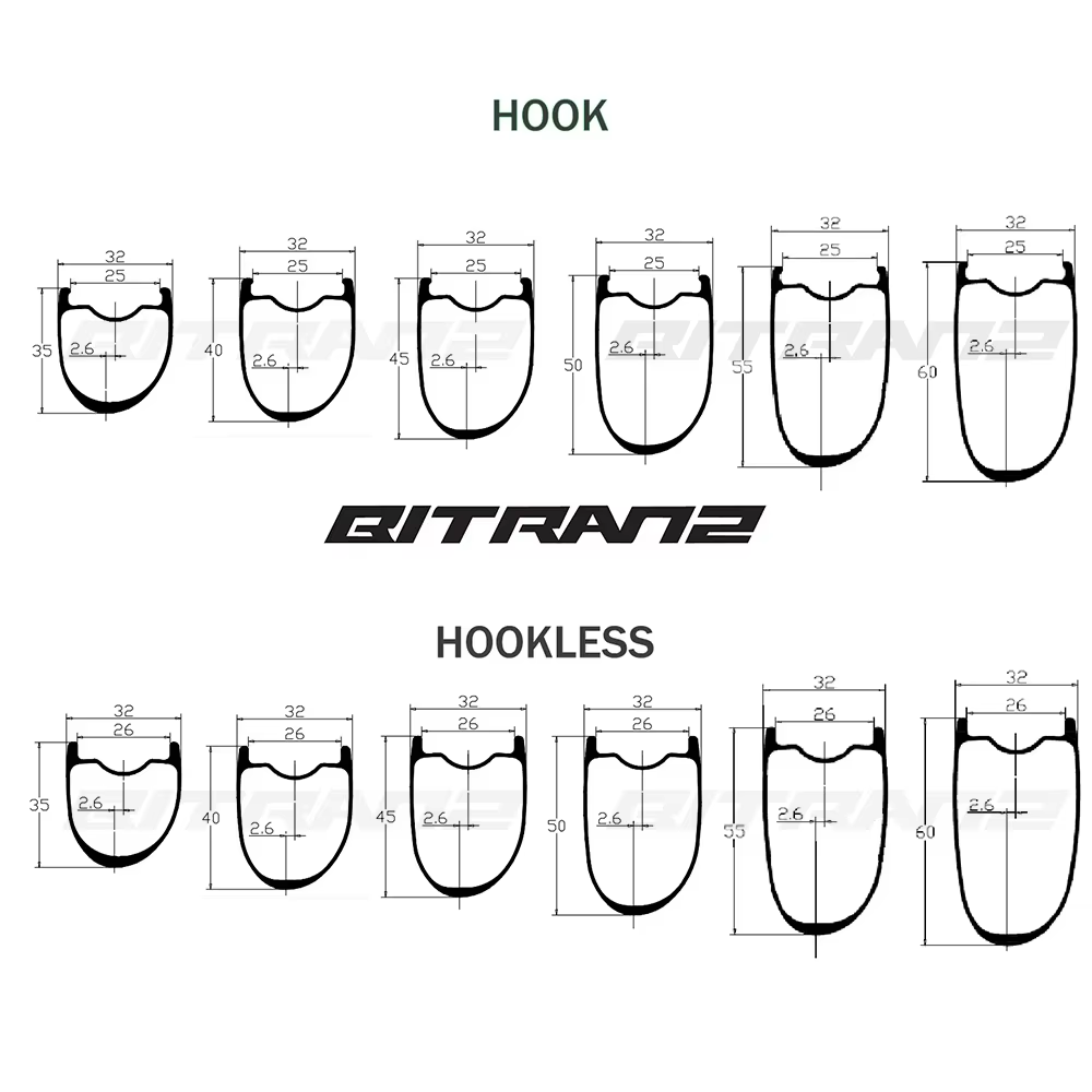 Asymétrique 30mm 32mm de large - Gravel Bike Tires avis et prix