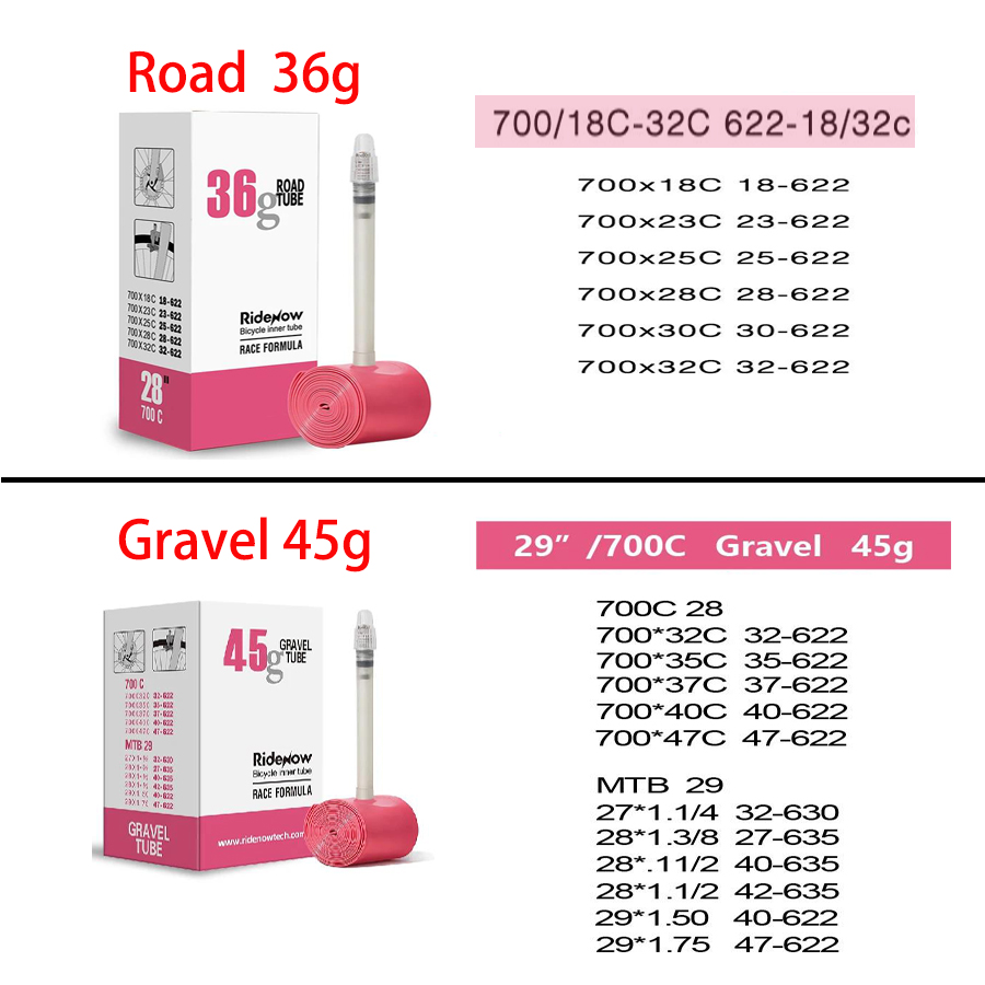 RideNow – chambre à air de vél - Gravel Bike Tires avis et prix
